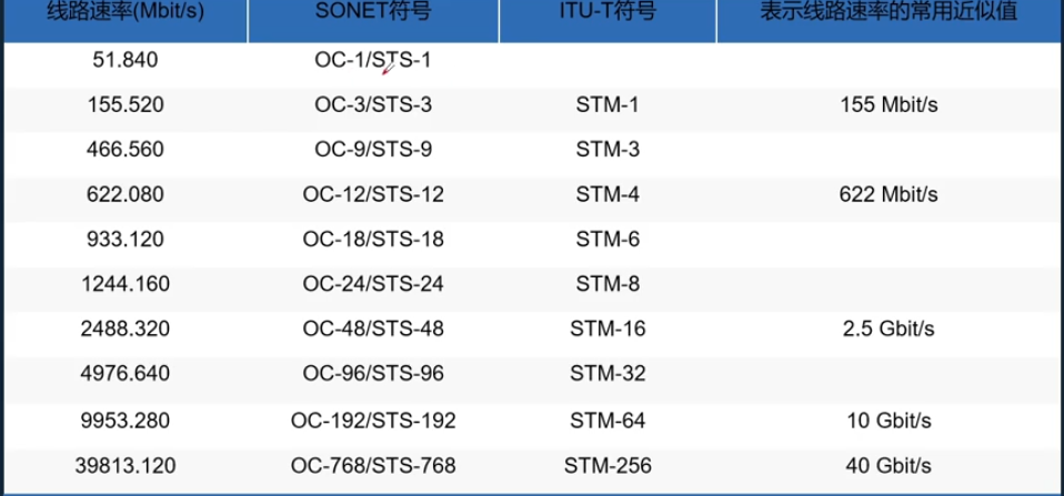 image-20250317201510762