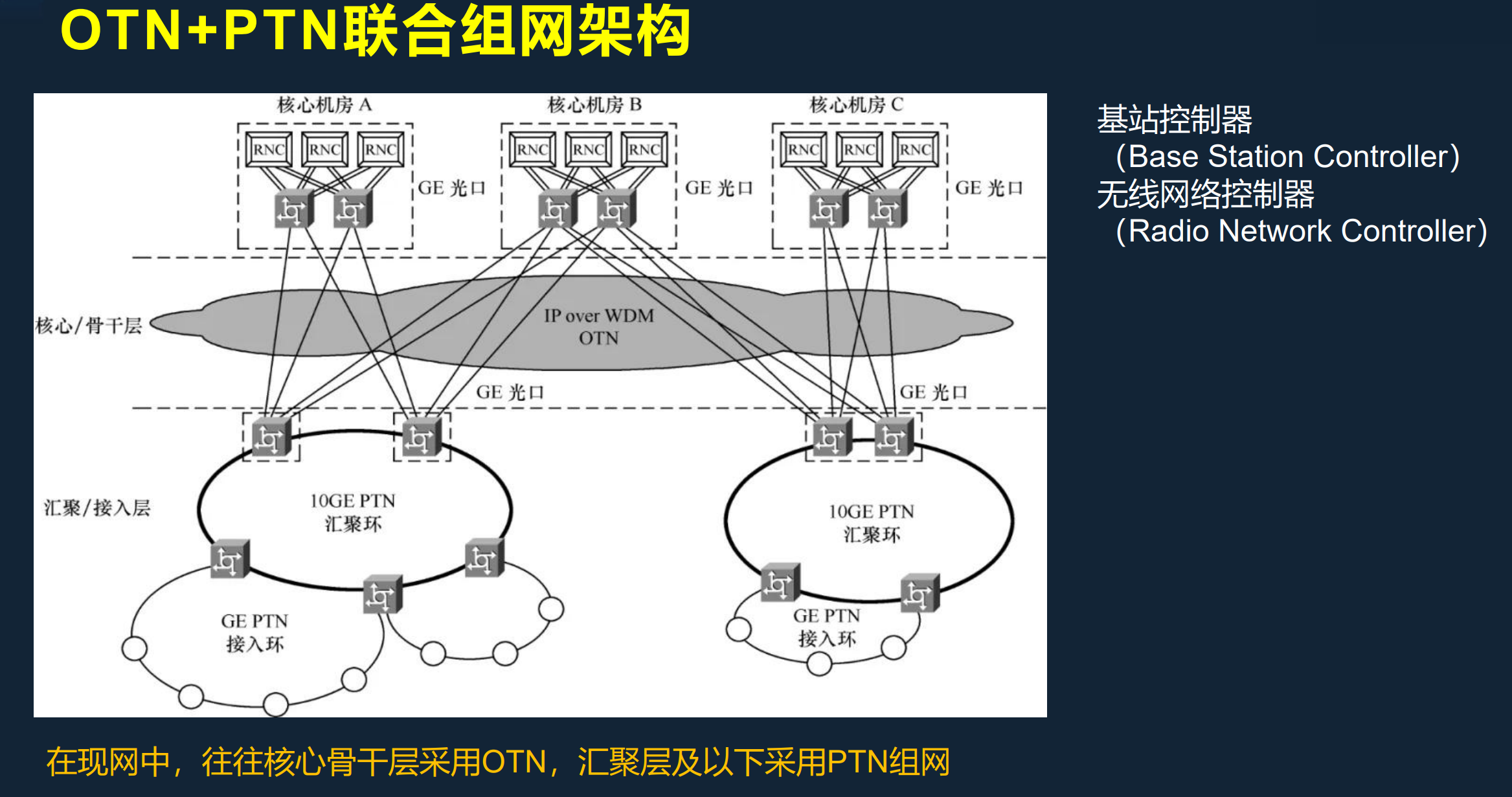 image-20250317202231408