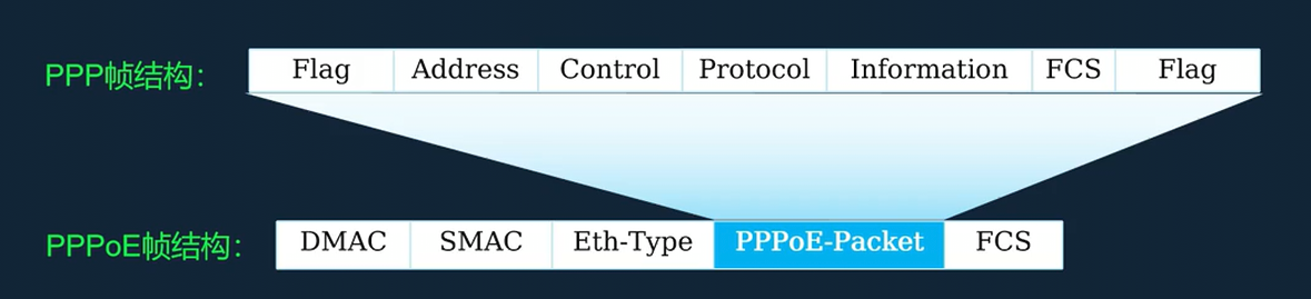 image-20250325210029449