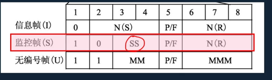 image-20250327222229353