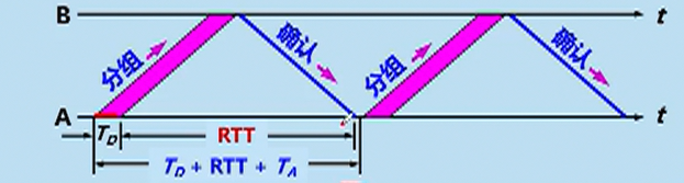 image-20250331191045127