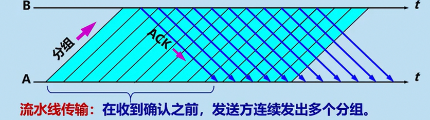 image-20250331191625725