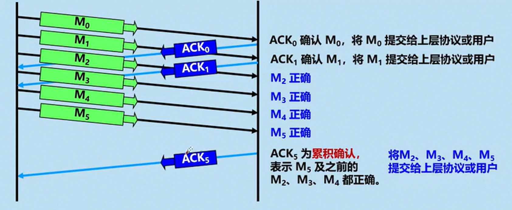 image-20250331195317863