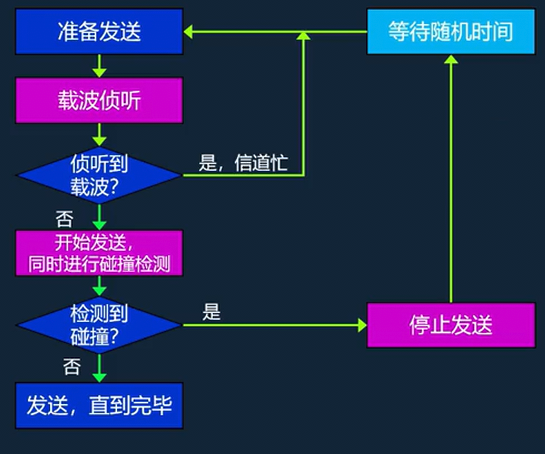 image-20250401140500839