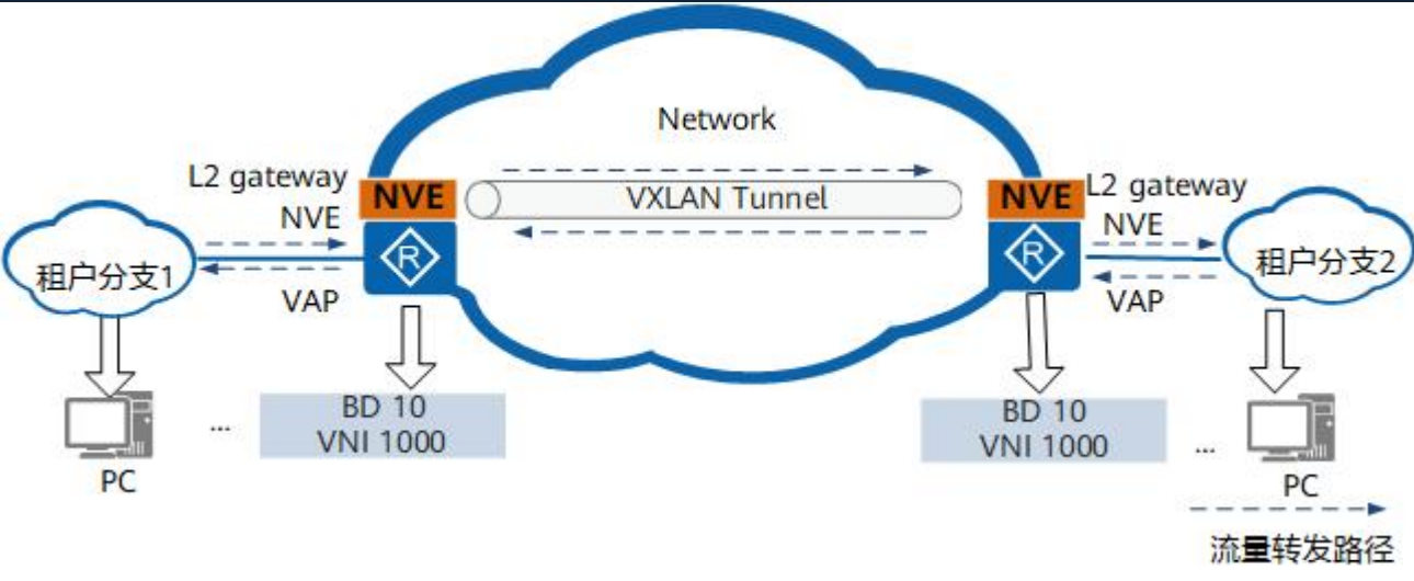 image-20250411161452263